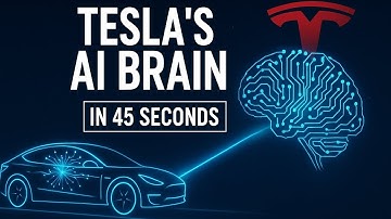 Tesla’s AI Brain Explained in 45 Seconds 🤖 | How Autopilot Thinks Like a Human!