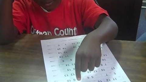 QCES AimsWeb Missing Number Identification Sample