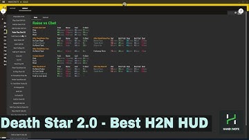 Death Star 2.0 - Best Hand2Note HUD