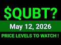 QUBT Stock Analysis | Quantum Computing Inc. | May 12, 2026