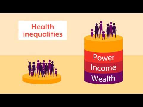Power – a health and social justice issue (NHS Health Scotland and GCPH)