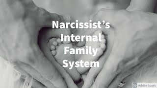 Narcissist's Internal Family System: Parts in Conflict