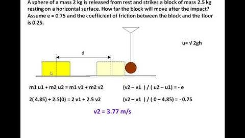 Impact and Collision-Pendulum 1