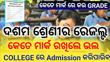 odisha matric result 2023|bse odisha matric result 2023 grade mark|10th class result 2023|bse odisha