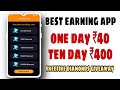 Best money making apps 2021Earn paytm cash without ...