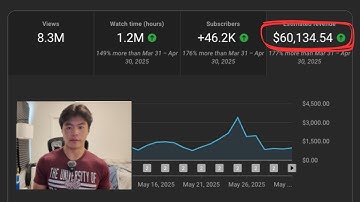 i made $60,134 in one month with one youtube channel (just copy me)