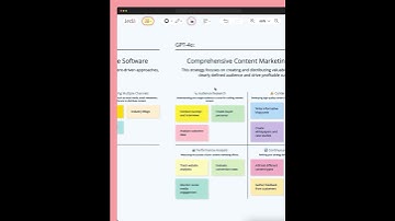 📢Craft Superior Marketing Strategies with Jeda.ai