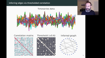 K Jarrod Millman - Complex network analysis with NetworkX| PyData Global 2020