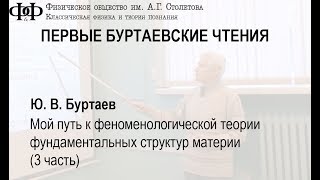 Выступление Ю. В. Буртаева (3 часть)