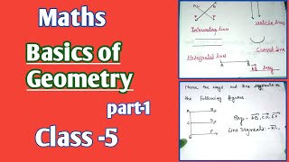 Basics of Geometry for Class 5 part-1