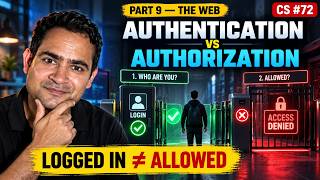 Authentication vs Authorization Explained | Web Security in Hindi #72