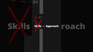Why you'll never finish your game #shorts #youtubeshorts #ideaforge #godot #indiegame #learnbydoing