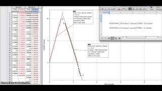 Video 3 Screencast for Graph
