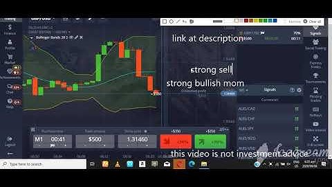 Binary options how to predict next candlestick strategy with help of indicator 2020-IQ options