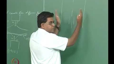 Lec 37: Burke-Schumann Problem 1 #CH24SP #swayamprabha