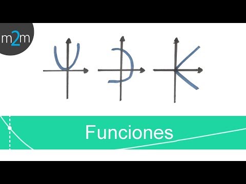 Video: ¿Cómo se sabe si una gráfica por partes es una función?