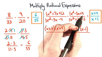 Multiply Rational Expressions - Visualizing Algebra