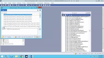 Sales Order to Invoice in Dynamics AX 2012 part1