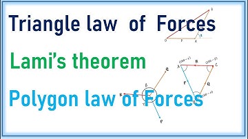 Triangle law of Forces / Lami’s theorem / Polygon law of Forces / Engineering Mechanics.