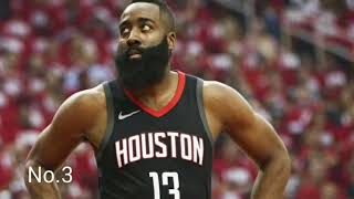 James Harden Top 10 Dunks of his Career