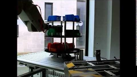 ASRS - Automated Storage Retrieval System