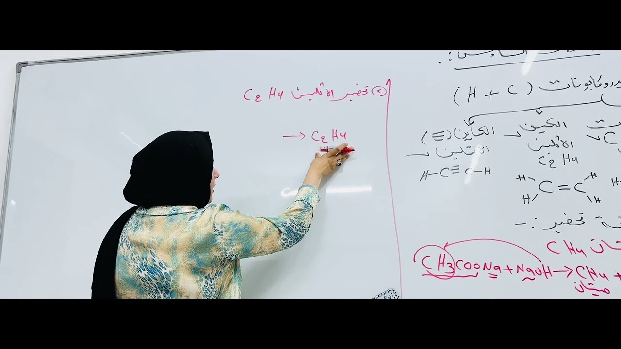كيمياء ثالث متوسط فصل سادس الهيدروكاربونات