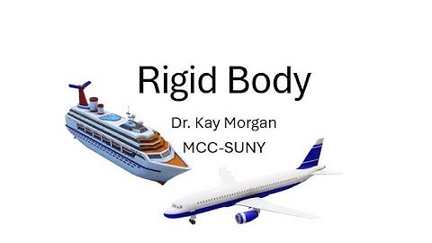 Planar Kinematics of a Rigid Body