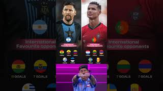 📊 Messi and Ronaldo - international favourite opponents: