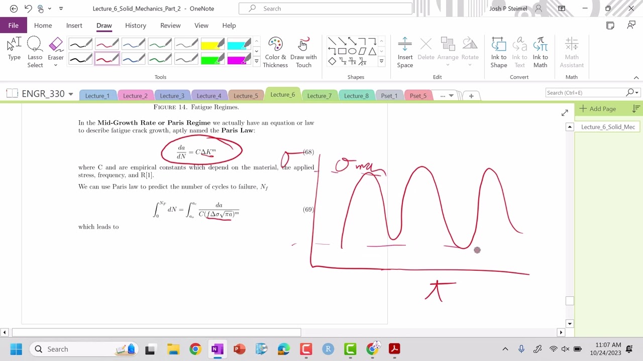 Lecture 6: Fatigue and Paris Law
