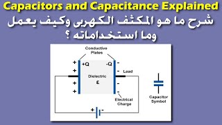 شرح ما هو المكثف الكهربي وكيف يعمل وما هى استخداماته | Capacitance and capacitors Explained