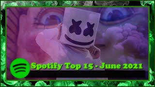 My Top 15 Most Listened Spotify Songs - June 2021