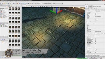 Project Anarchy : Release of the first public beta version.