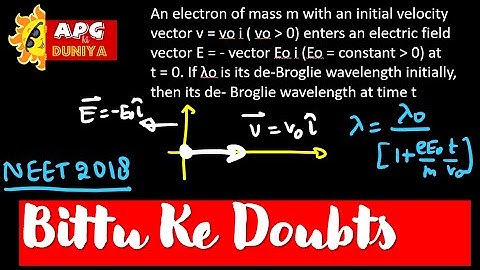 Doubt |Modern Physics |An electron of mass m with an initial velocity vector |NEET 2018