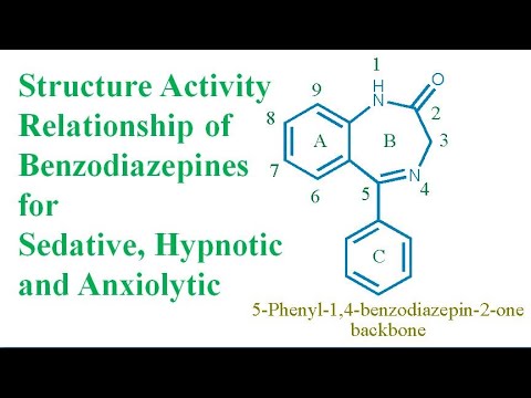 SAR of Benzodiazepines - YouTube