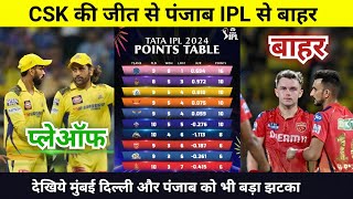 IPL Points Table 2024 Today 5 May | CSK Punjab after match points table | IPL 2024 screenshot 3