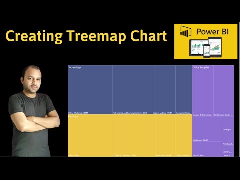 How to Create and Format Power BI Treemap Chart | What is Treemap Chart ...
