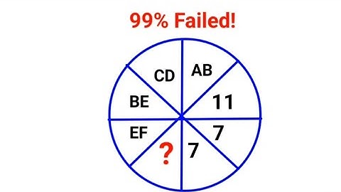 Literally 99% failed to solve this Ukraine maths puzzle! Can you?