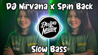DJ Nirvana Spin Back x Kamu Nanya Rambutnya Model apa dj Tiktok Terbaru 2022