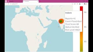 SIH26069 | National Weather Big Data Analytics Platform | Project Demonstration