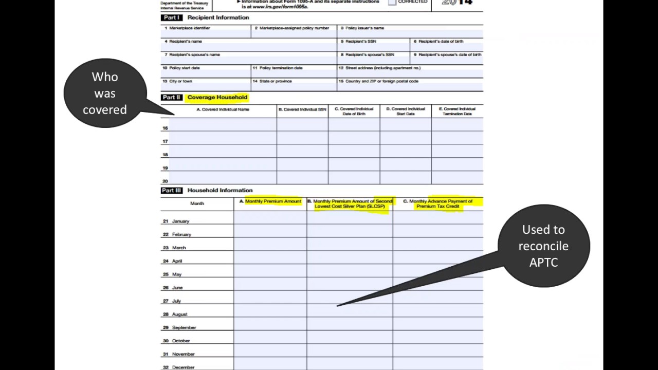 Form 1095 A 1095 B 1095 C And Instructions