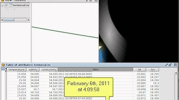 Temporal filters in gvSIG: example with a NetCDF file