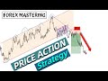 Pro Price Action Trading Strategies in a combination of daily and 4-hour timeframe | Trade Like Pro