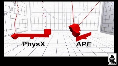APE vs PhysX