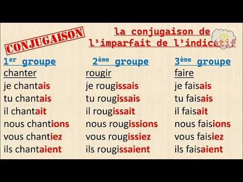 Comment conjuguer un verbe à l'imparfait de l'indicatif