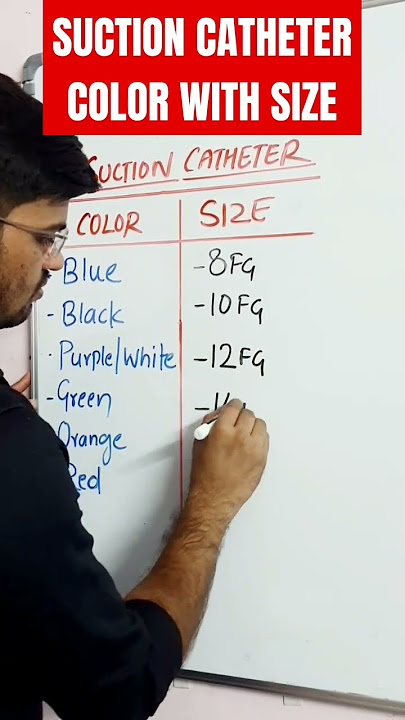 Suction catheter types || #color #size #dailydose #suctioning #medico #norcet #shorts #viral