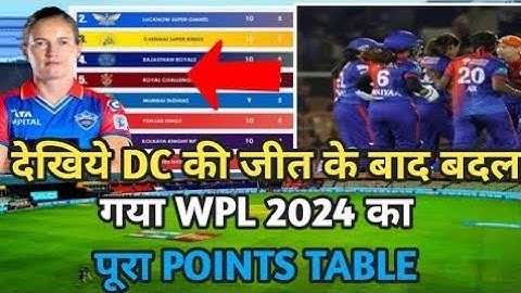 WPL Points Table 2024 - After DCW Win Vs GGW Match 20th || New Points Table WPL 2024 Today