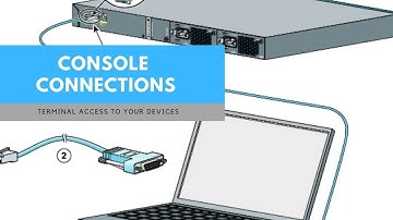 video demonstration on how to establish a console connection with a switch