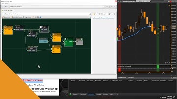 BloodHound - Generate an Exit Signal on the First Bar in the Opposite Direction of the Entry