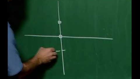 Circles and Parabolas Part 2 of 3 - www.atcmathprof.com