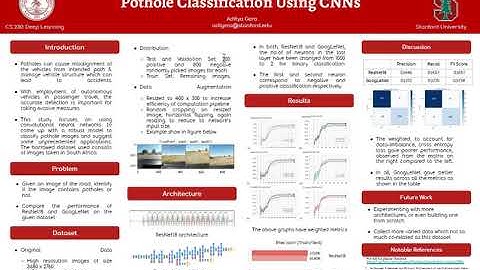 Pothole Classification using CNNs